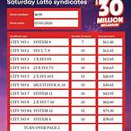 lottery syndicate usa